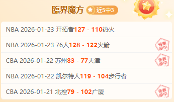 迪奥戈,科斯塔,我们有充裕,万博manbetx体育平台,万博体育官网,万博体育app下载,ManBetX,SPORTS