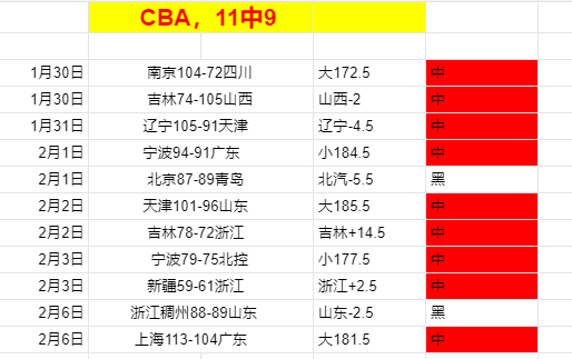 球场星辰,张玉宁,追梦之旅未,万博manbetx体育平台,万博体育官网,万博体育app下载,ManBetX,SPORTS