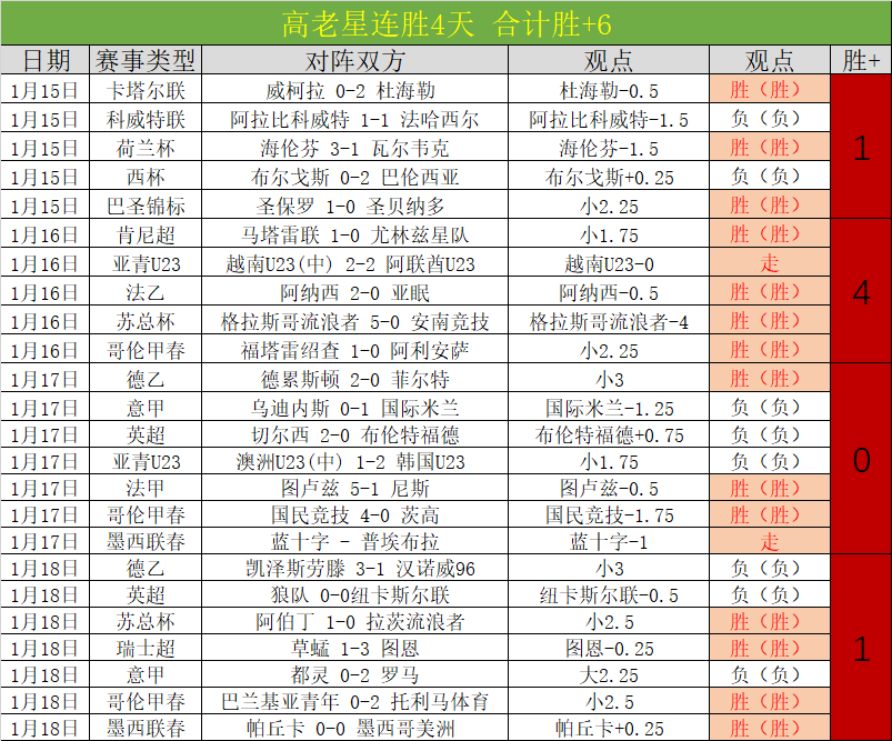 廖力生转会,成都蓉城,告别泰山队,万博manbetx体育平台,万博体育官网,万博体育app下载,ManBetX,SPORTS