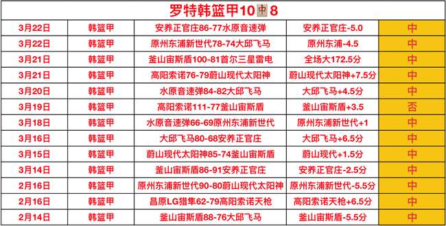 跨越重洋执,教的传奇,意大利短道,万博manbetx体育平台,万博体育官网,万博体育app下载,ManBetX,SPORTS