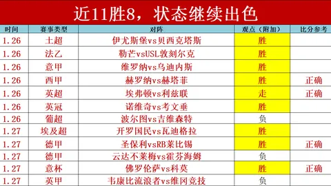 亚洲行在即，Endo领跑今夏征程，远藤航、麦卡、迪亚斯挑战筷子游戏
