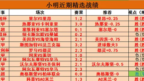 斯基拉：莫塔等球星间矛盾重重，球场对决更显激烈！