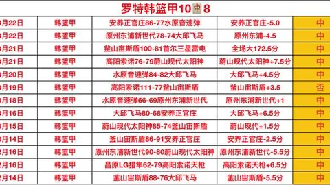 万博manbetx体育平台