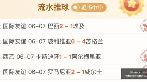 2026世界杯：小西冠军热门猜想指南